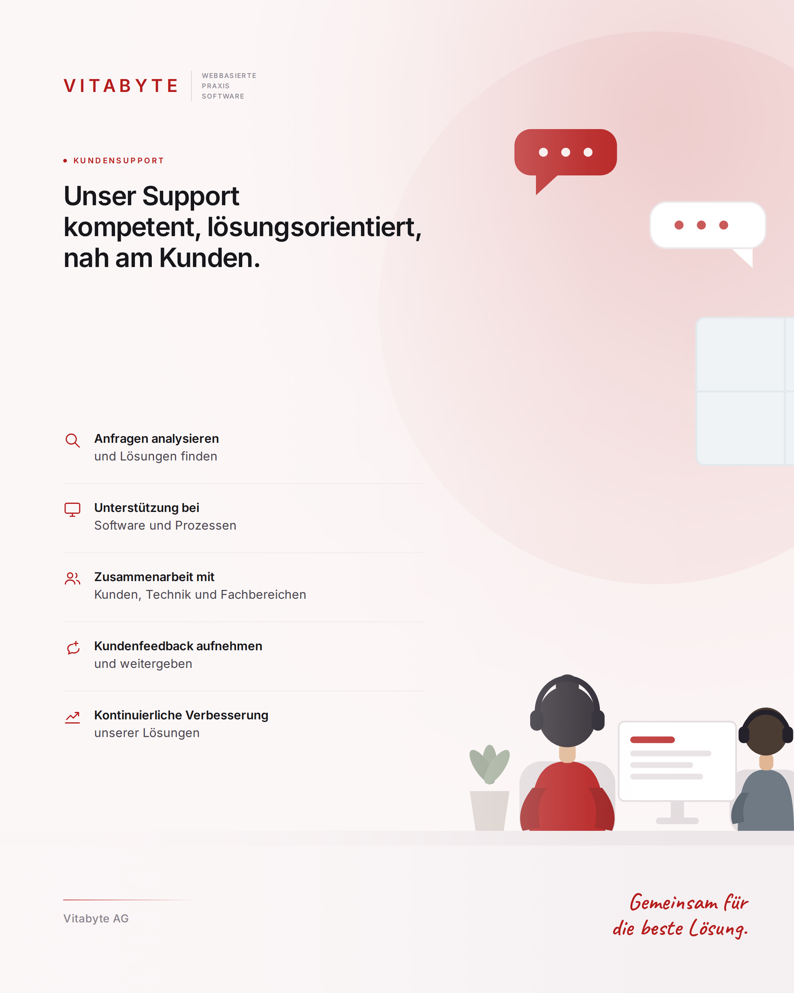 Hinter jeder Supportanfrage steht ein Mensch.