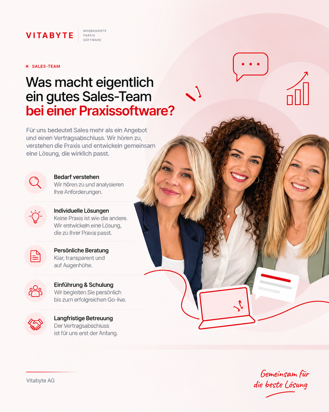 Was macht eigentlich ein gutes Sales-Team bei einer Praxissoftware?